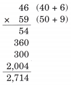 The Dairy Farm Class 5 Solutions Question Answer Maths Chapter 6 77