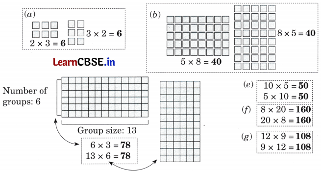 The Dairy Farm Class 5 Solutions Question Answer Maths Chapter 6 9