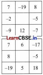 The Other Side of Zero Class 6 NCERT Solutions Ganita Prakash Maths Chapter 10 50