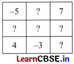 The Other Side of Zero Class 6 NCERT Solutions Ganita Prakash Maths Chapter 10 51