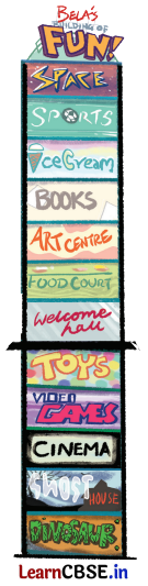 The Other Side of Zero Class 6 NCERT Solutions Ganita Prakash Maths Chapter 10 70