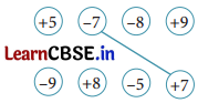 The Other Side of Zero Class 6 NCERT Solutions Ganita Prakash Maths Chapter 10 72