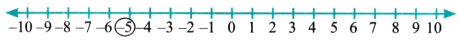 The Other Side of Zero Class 6 Solutions Question Answer 9