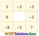 The Other Side of Zero Class 6 Solutions Question Answer Page 263 Q1