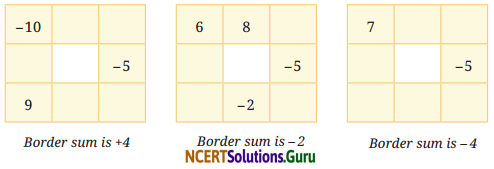 The Other Side of Zero Class 6 Solutions Question Answer Page 263 Q2