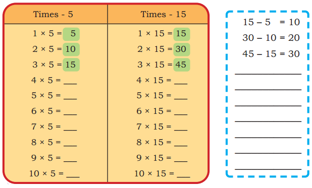 The Transport Museum Class 4 Solutions Question Answer Maths Chapter 13 12