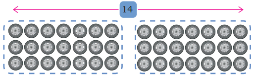 The Transport Museum Class 4 Solutions Question Answer Maths Chapter 13 14
