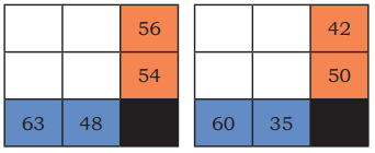 The Transport Museum Class 4 Solutions Question Answer Maths Chapter 13 3
