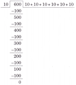 The Transport Museum Class 4 Solutions Question Answer Maths Chapter 13 31