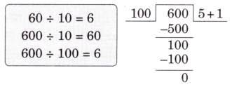 The Transport Museum Class 4 Solutions Question Answer Maths Chapter 13 32