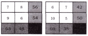The Transport Museum Class 4 Solutions Question Answer Maths Chapter 13 4