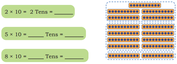 The Transport Museum Class 4 Solutions Question Answer Maths Chapter 13 5