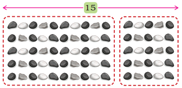 The Transport Museum Class 4 Solutions Question Answer Maths Chapter 13 9