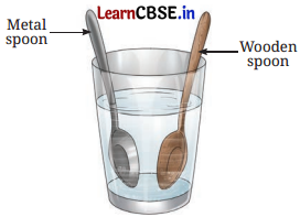 The World of Metals and Non metals Class 7 Questions and Answers Science Chapter 4 - 3