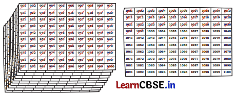 Thousands Around Us Class 4 Solutions Question Answer Maths Chapter 4 22