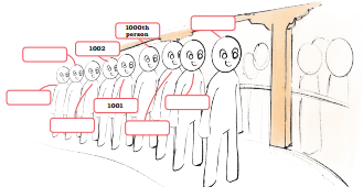 Thousands Around Us Class 4 Solutions Question Answer Maths Chapter 4 23