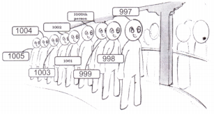 Thousands Around Us Class 4 Solutions Question Answer Maths Chapter 4 24