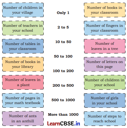 Thousands Around Us Class 4 Solutions Question Answer Maths Chapter 4 25