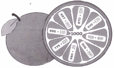 Thousands Around Us Class 4 Solutions Question Answer Maths Chapter 4 27