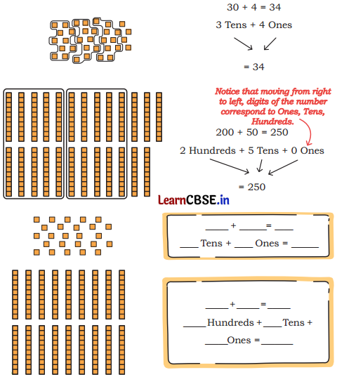 Thousands Around Us Class 4 Solutions Question Answer Maths Chapter 4 28