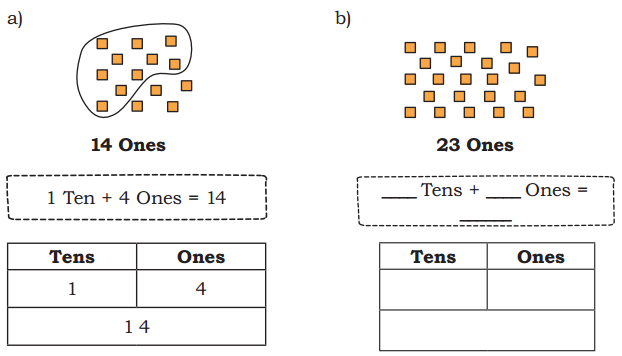 Thousands Around Us Class 4 Solutions Question Answer Maths Chapter 4 30