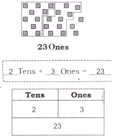 Thousands Around Us Class 4 Solutions Question Answer Maths Chapter 4 31