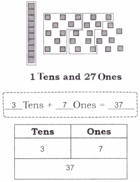 Thousands Around Us Class 4 Solutions Question Answer Maths Chapter 4 33
