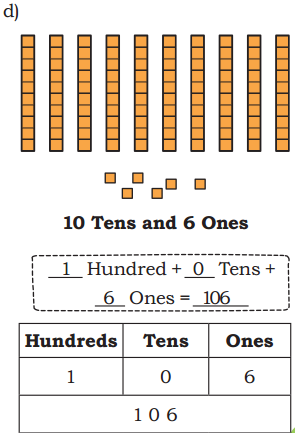 Thousands Around Us Class 4 Solutions Question Answer Maths Chapter 4 34