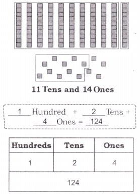 Thousands Around Us Class 4 Solutions Question Answer Maths Chapter 4 36