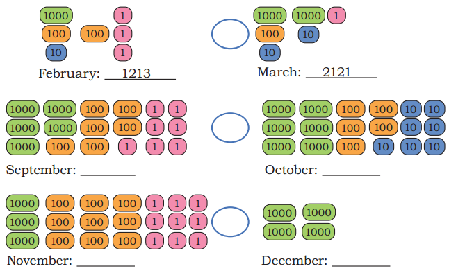 Thousands Around Us Class 4 Solutions Question Answer Maths Chapter 4 65