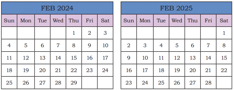 Ticking Clocks and Turning Calendar Class 4 Solutions Question Answer Maths Chapter 12 1