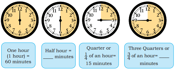 Ticking Clocks and Turning Calendar Class 4 Solutions Question Answer Maths Chapter 12 13