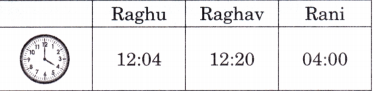 Ticking Clocks and Turning Calendar Class 4 Solutions Question Answer Maths Chapter 12 15