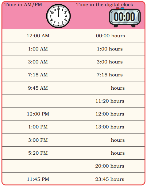 Ticking Clocks and Turning Calendar Class 4 Solutions Question Answer Maths Chapter 12 4