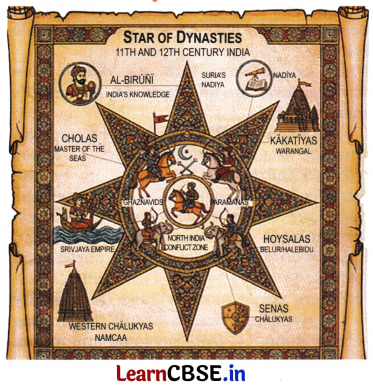 Turning Tides 11th and 12th Centuries Class 7 Questions and Answers Social Science Part 2 Chapter 4 3