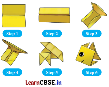 Water The Essence of Life Class 5 Question Answer EVS Chapter 1 22