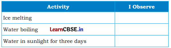 Water The Essence of Life Class 5 Question Answer EVS Chapter 1 5
