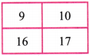We Distribute, Yet Things Multiply Class 8 Solutions Ganita Prakash Maths Chapter 6 Page 155 Q4.3