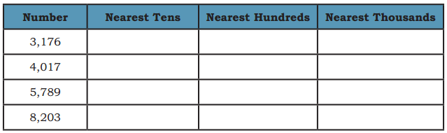 We the Travellers 1 Class 5 Solutions Question Answer Maths Chapter 1 27