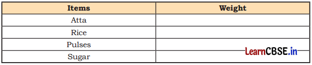 Weigh it, Pour it Class 4 Solutions Question Answer Maths Chapter 8 15