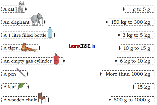 Weigh it, Pour it Class 4 Solutions Question Answer Maths Chapter 8 17