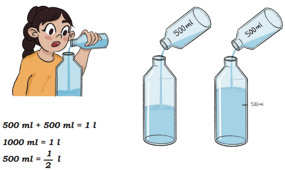 Weigh it, Pour it Class 4 Solutions Question Answer Maths Chapter 8 21