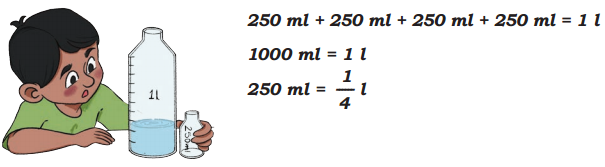 Weigh it, Pour it Class 4 Solutions Question Answer Maths Chapter 8 22