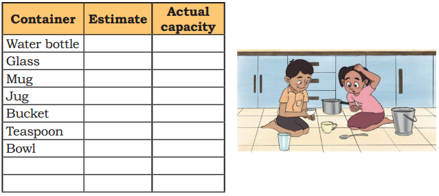 Weigh it, Pour it Class 4 Solutions Question Answer Maths Chapter 8 26