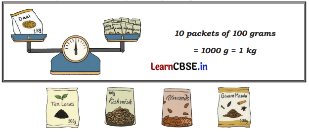 Weigh it, Pour it Class 4 Solutions Question Answer Maths Chapter 8 6