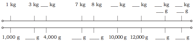 Weight and Capacity Class 5 Solutions Question Answer Maths Chapter 8 10
