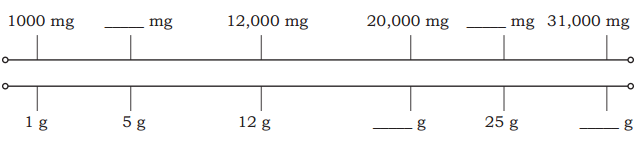 Weight and Capacity Class 5 Solutions Question Answer Maths Chapter 8 13