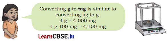 Weight and Capacity Class 5 Solutions Question Answer Maths Chapter 8 15