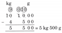 Weight and Capacity Class 5 Solutions Question Answer Maths Chapter 8 21