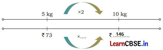 Weight and Capacity Class 5 Solutions Question Answer Maths Chapter 8 31